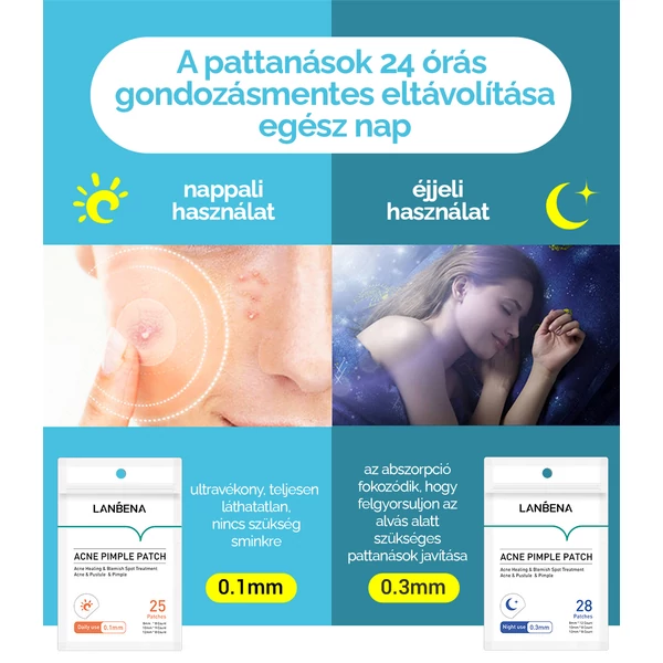Éjszakai Változat