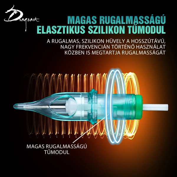 1211M1 Aurora Gen II Straight Magnum Tűmodul